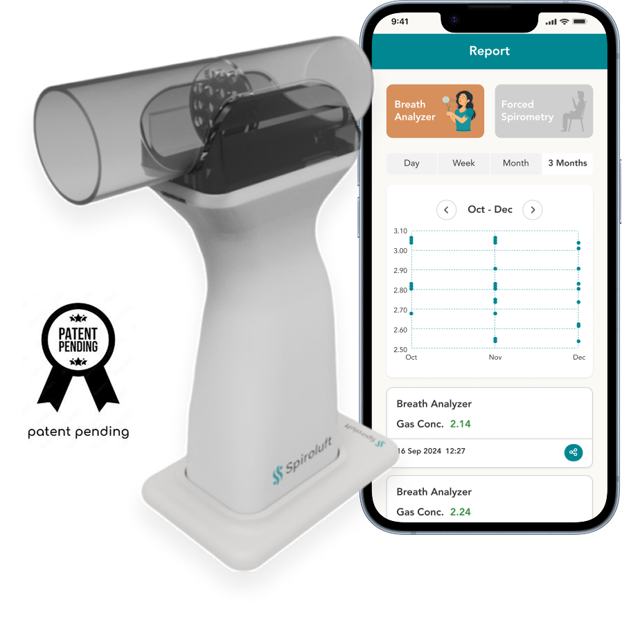 Spiroluft device and test results screen - with BA report