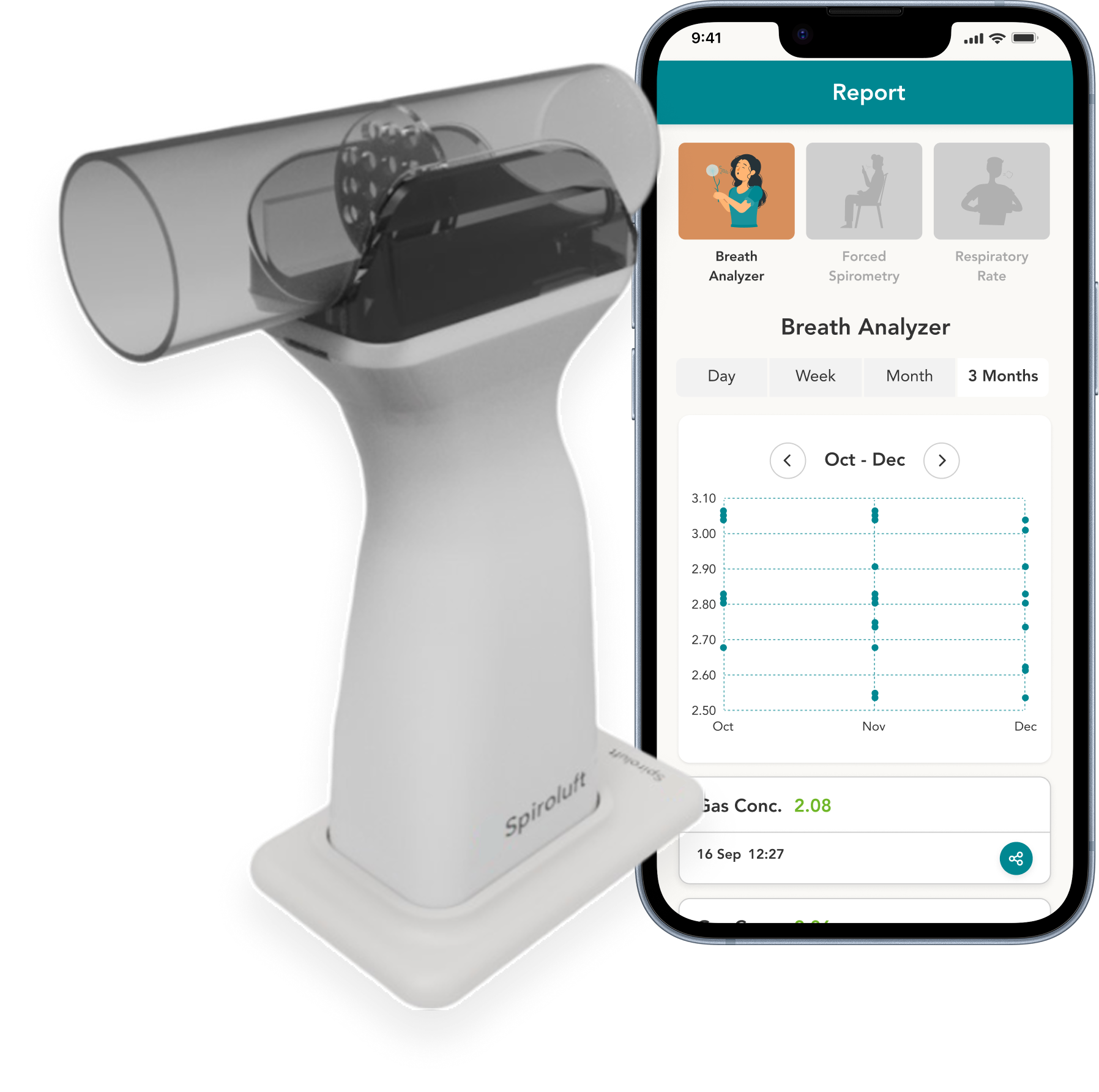 Spiroluft device and test results screen - with BA test results