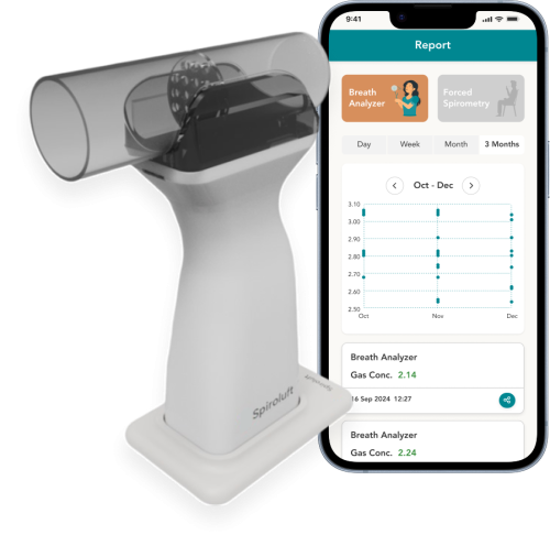 Spiroluft device and test results screen - with BA report