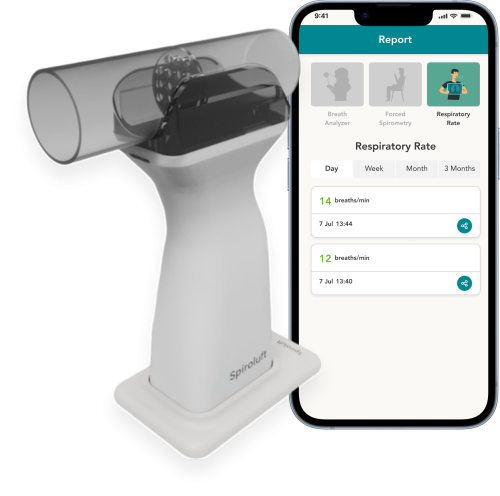 Spiroluft device and test results screen - with RR test results